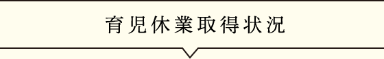 育児休暇取得状況